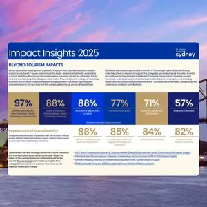 Beyond Tourism 2025 Website Tile